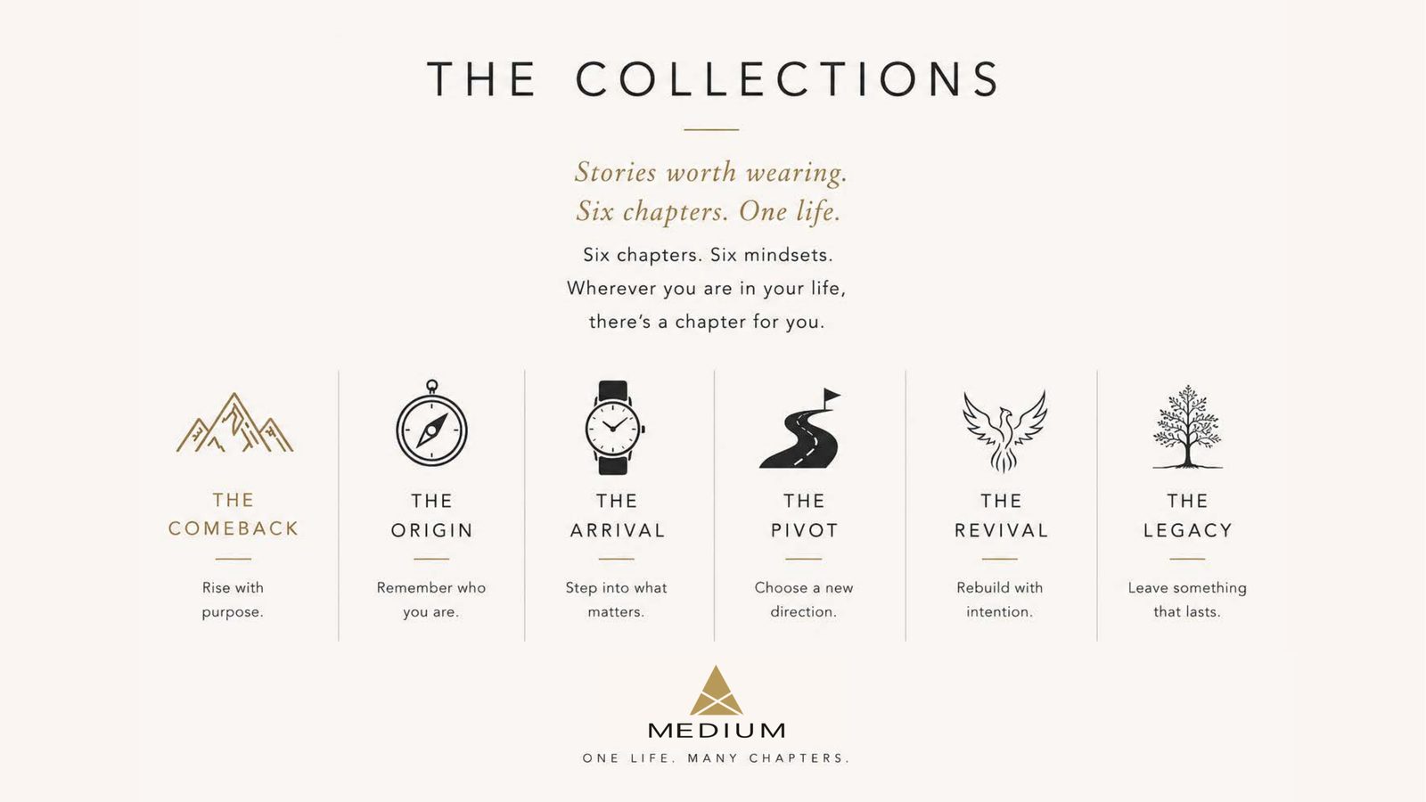 MEDIUM Lookbook — The Collections: six chapters