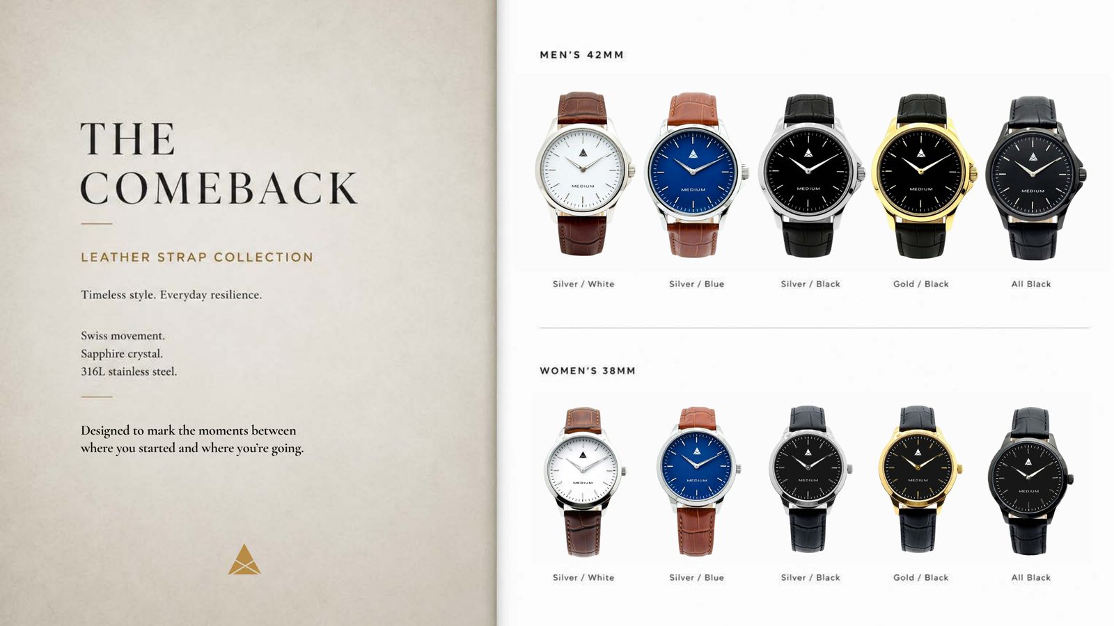 MEDIUM Lookbook — Leather Strap Collection