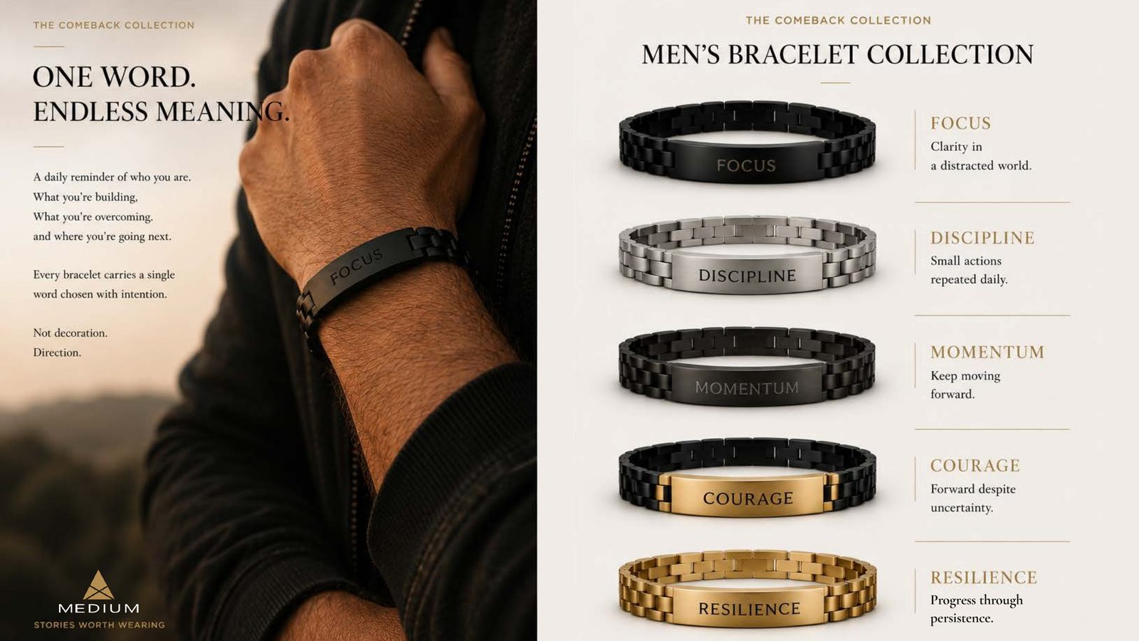 MEDIUM Lookbook — Men's Bracelet Collection