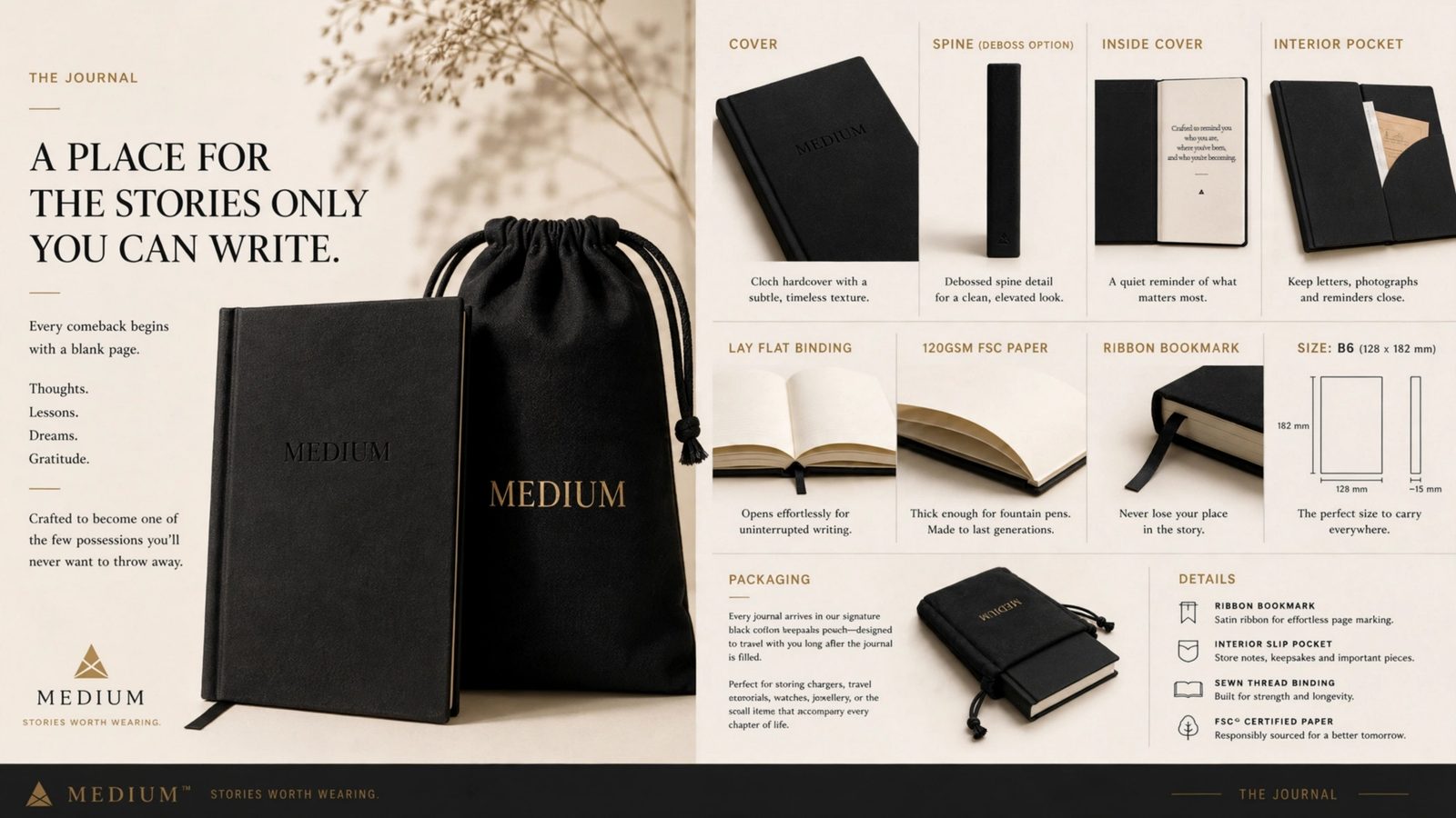MEDIUM Lookbook — The Journal