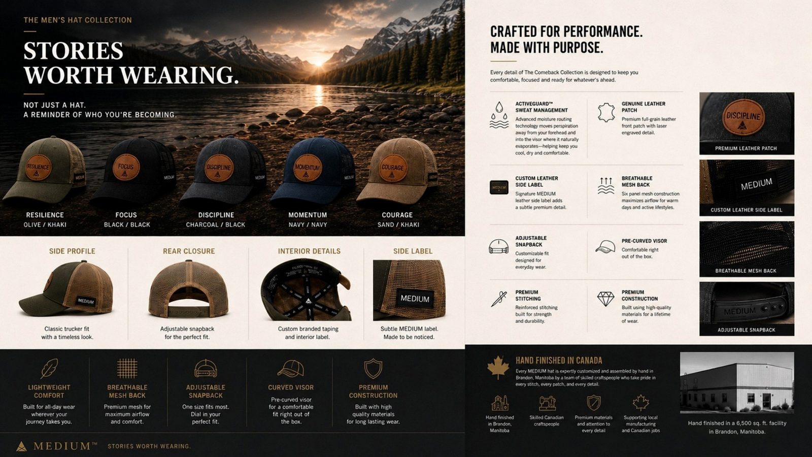 MEDIUM Lookbook — Men's Hat Collection